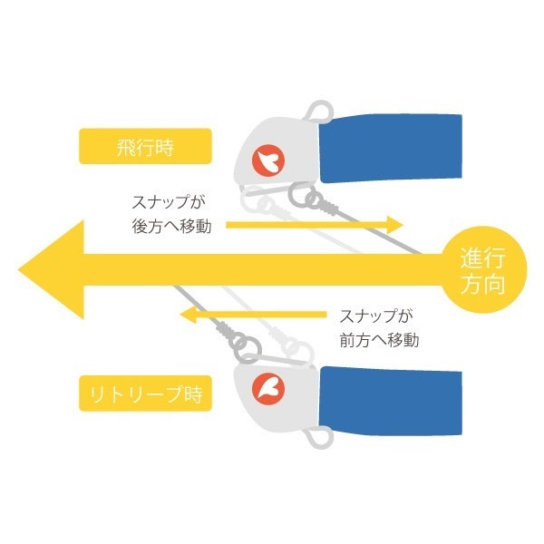 JOLTYセット 45g